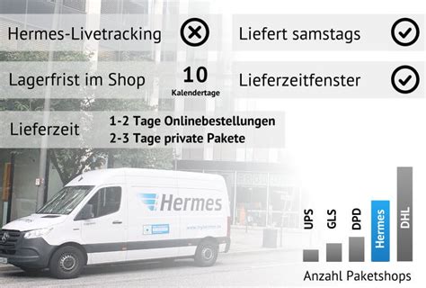 hermes 4473|hermes paketshop sendungsverfolgung.